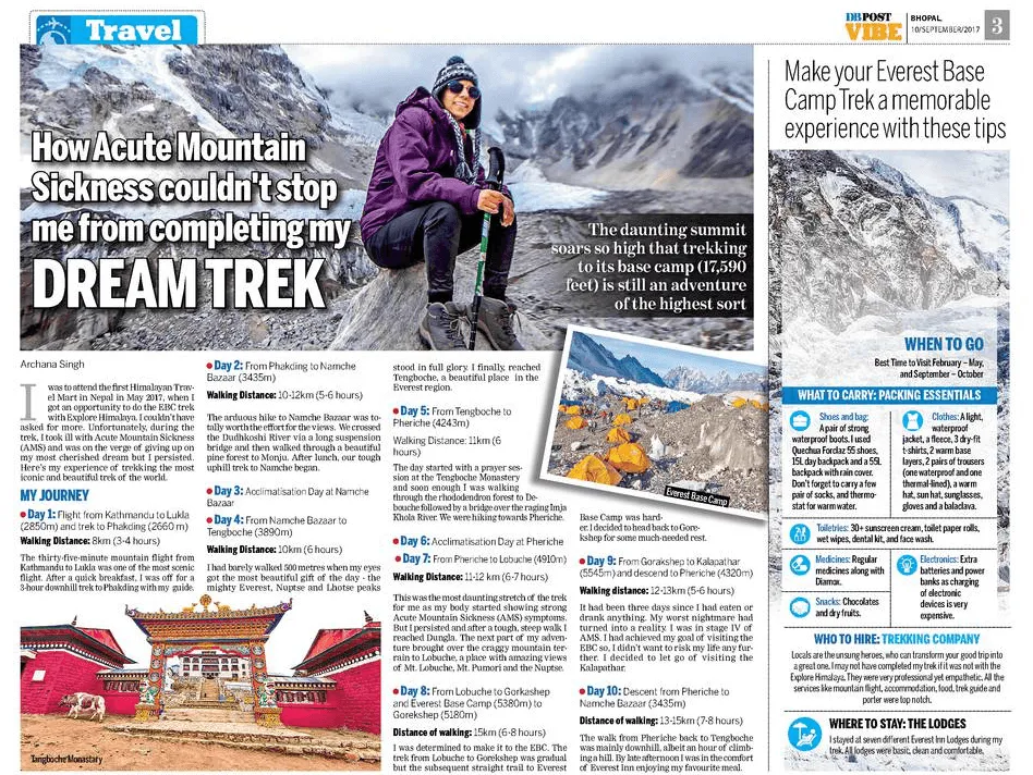 Everest Base Camp Trek, Altitude Mountain Sickness
