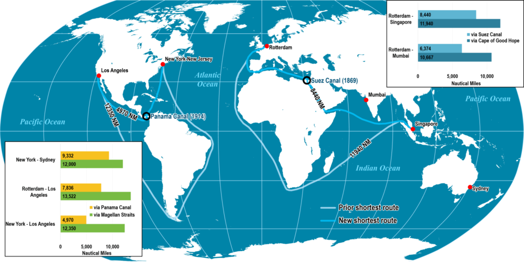 Why Panama Canal and Suez Canal so important for Global Trade.