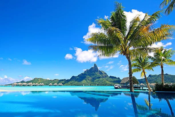 Luxury Holidays in French Polynesia